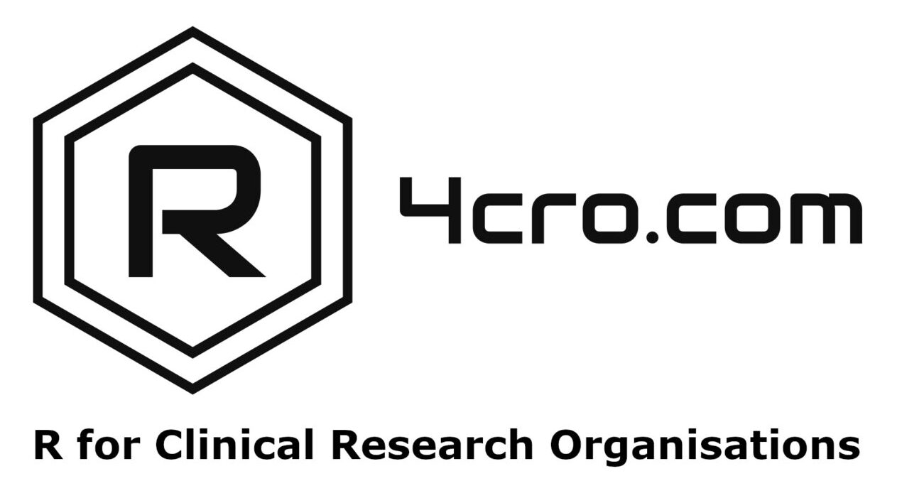 R4CRO.com